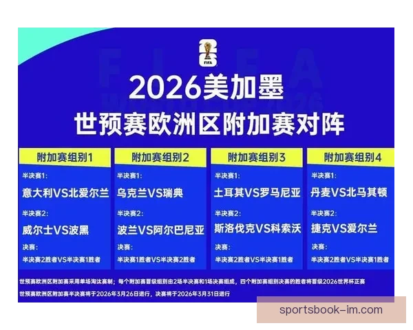 2026世界杯竞猜攻略全面解析，提前预测冠军和最佳球员动向